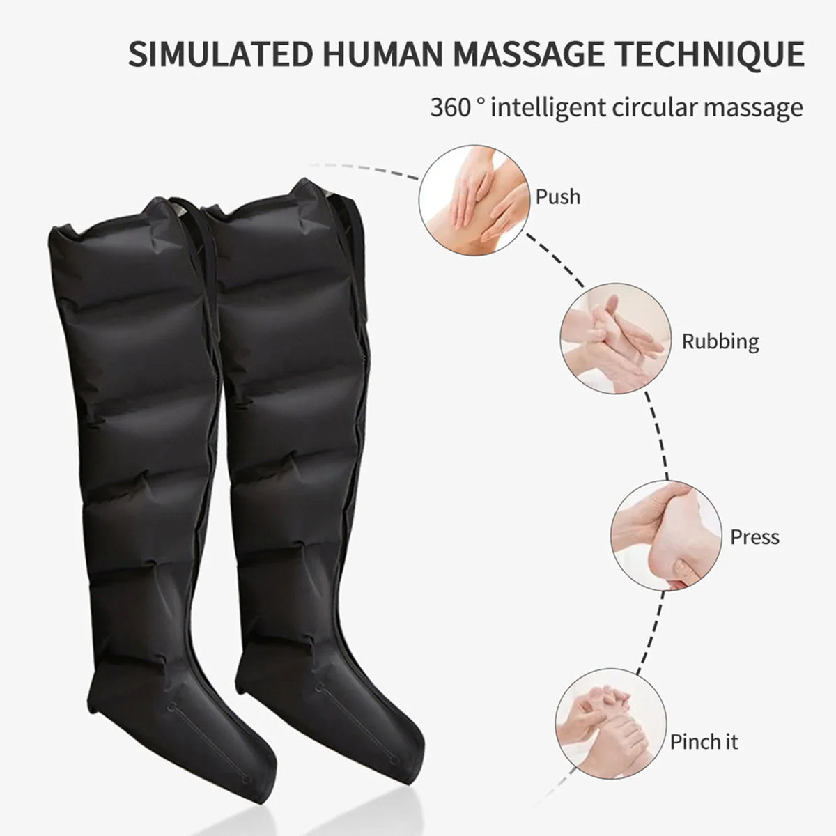 Bottes de compression pneumatique