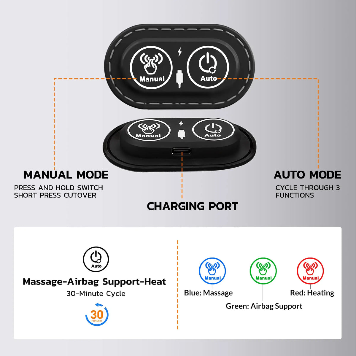 Lumbar Massage Pillow