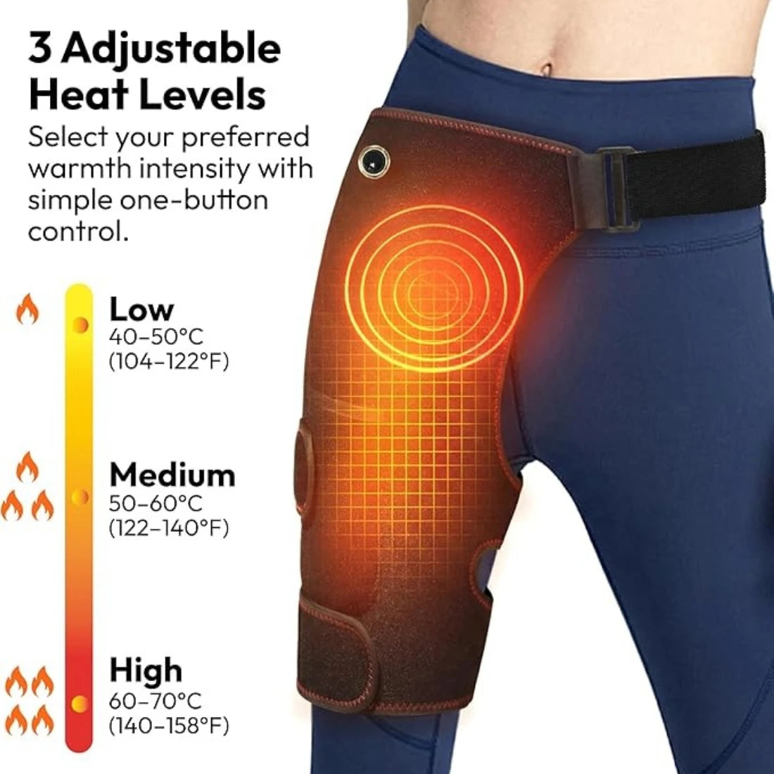 Ceinture chauffante pour la hanche