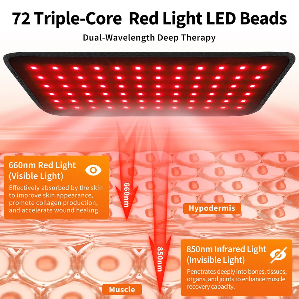 72-LED Red Light Wrap