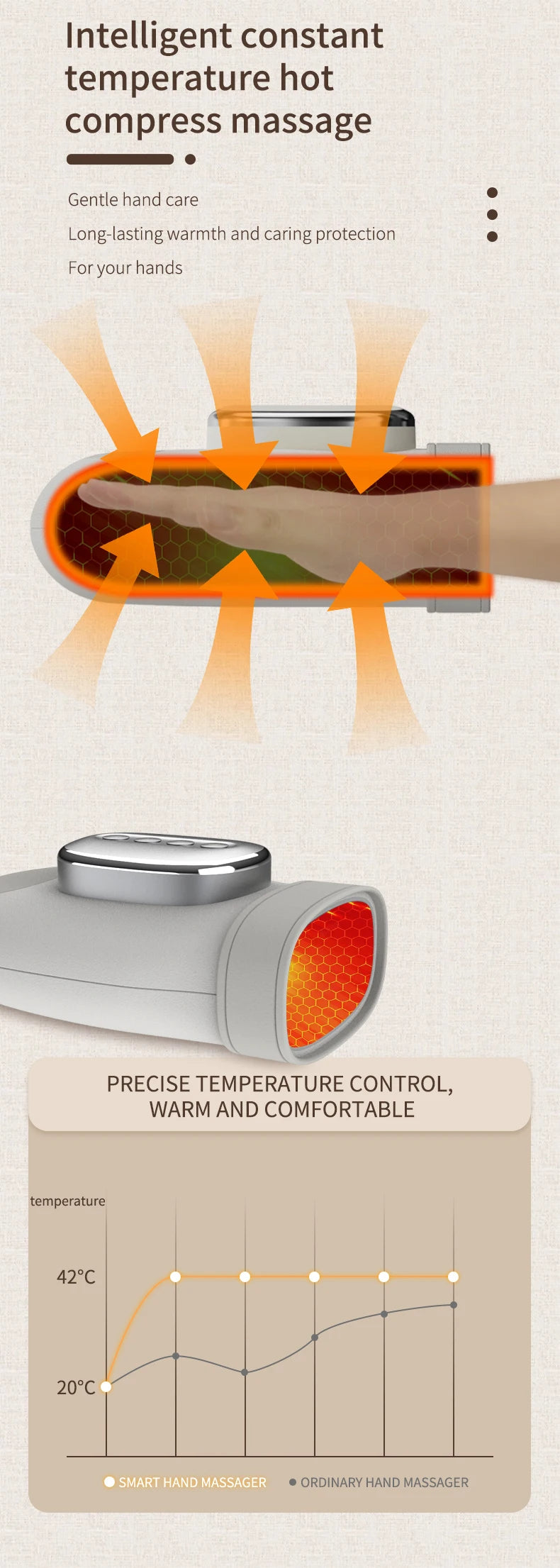 Air Compression Hand Massager