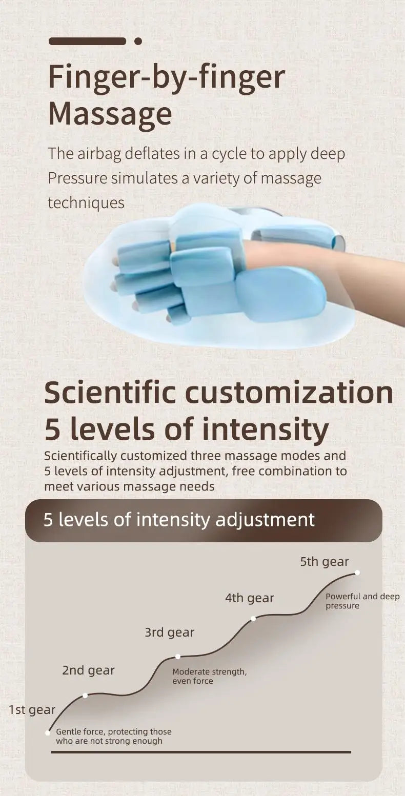 Air Compression Hand Massager