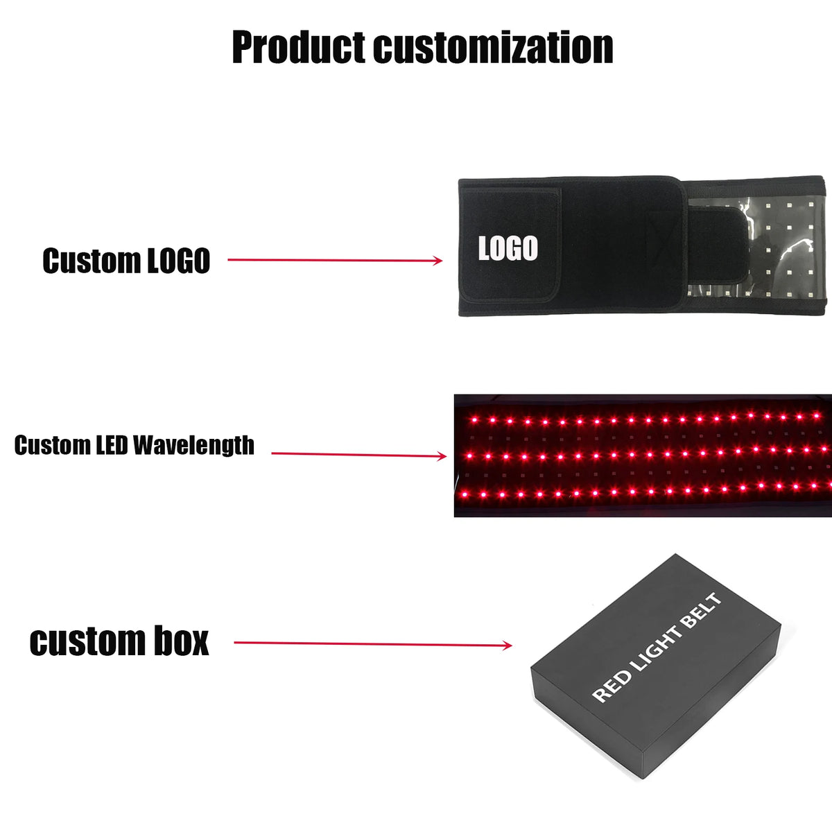 Ceinture de luminothérapie rouge à 120 LED